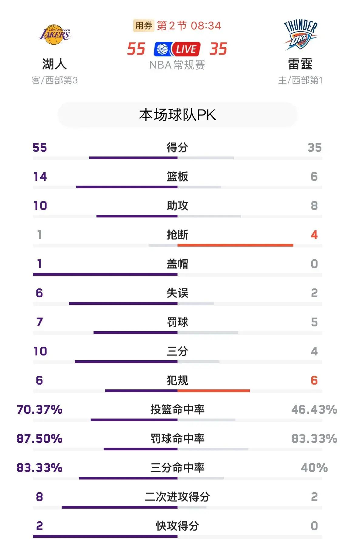 九游体育- blg和rng交手记录 