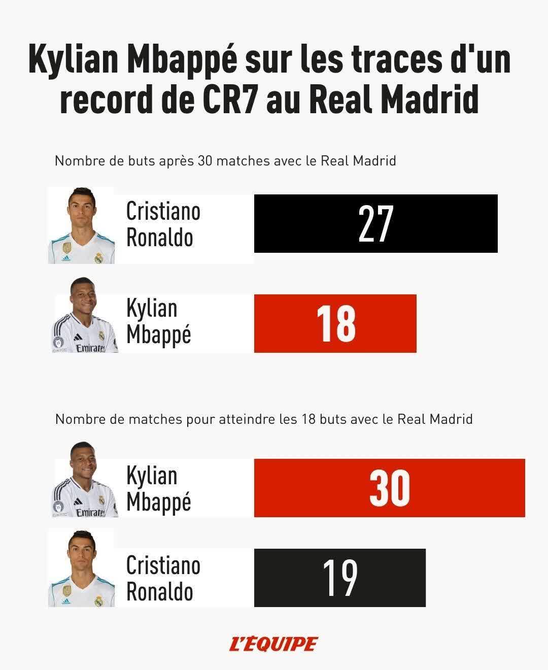 九游体育-关于姆巴佩连续二十场比赛得分超过挺进下一轮，中国队挑战极限！的信息